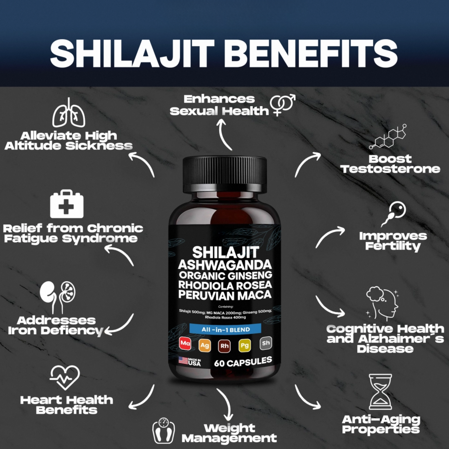 KASTOX SEA MOSS & SHILAJIT KASTOX™ BLEND
