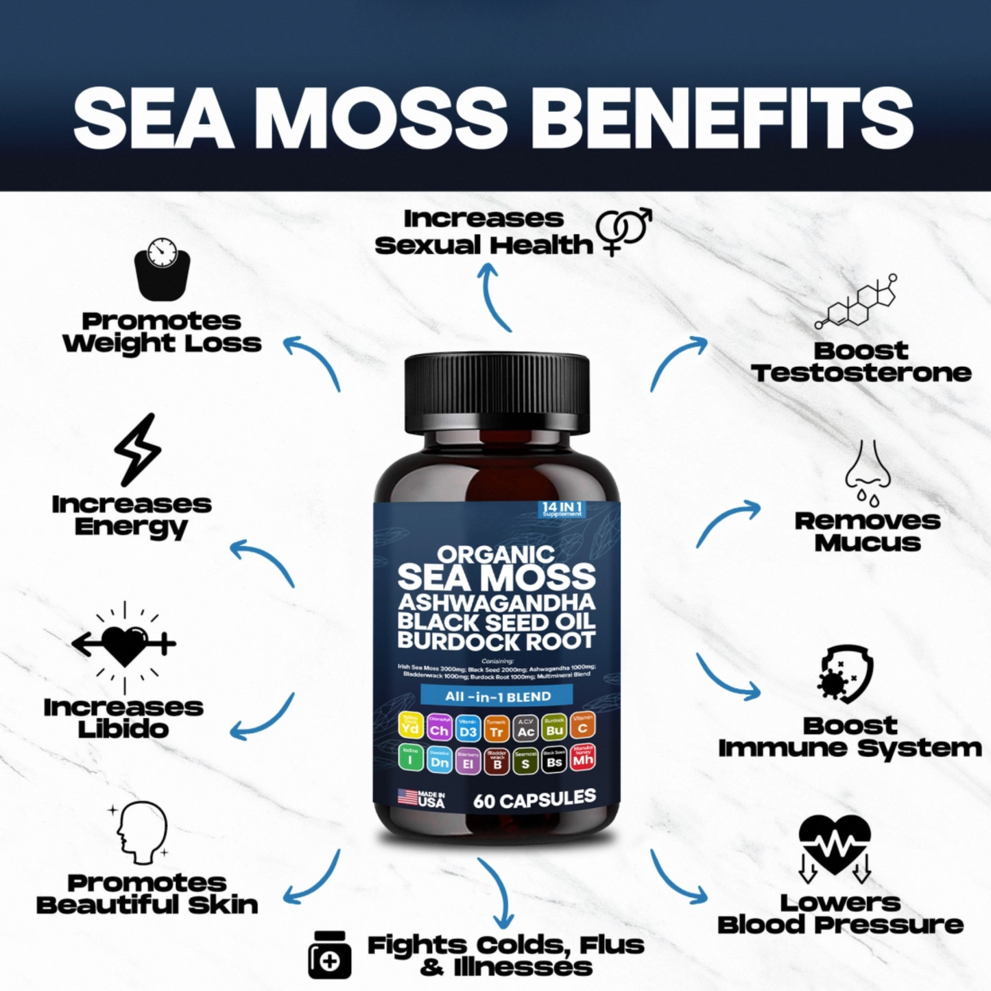 KASTOX SEA MOSS & SHILAJIT KASTOX™ BLEND